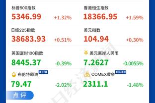 奥尼尔：我是一名老派球员 为支持兄弟我会做跟追梦同样的事