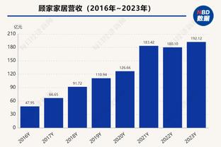 安特卫普中场维尔米伦：欧冠对阵巴萨进球是梦想成真